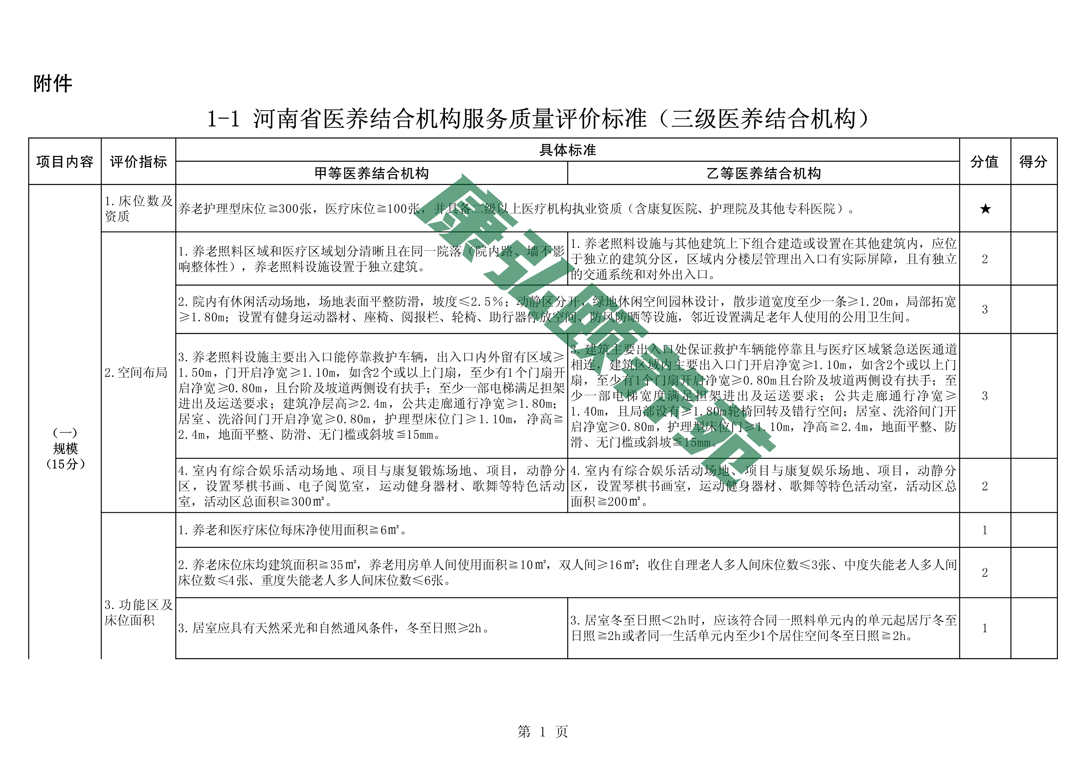 河南省医养结合机构服务质量评价标准(征求意见稿)